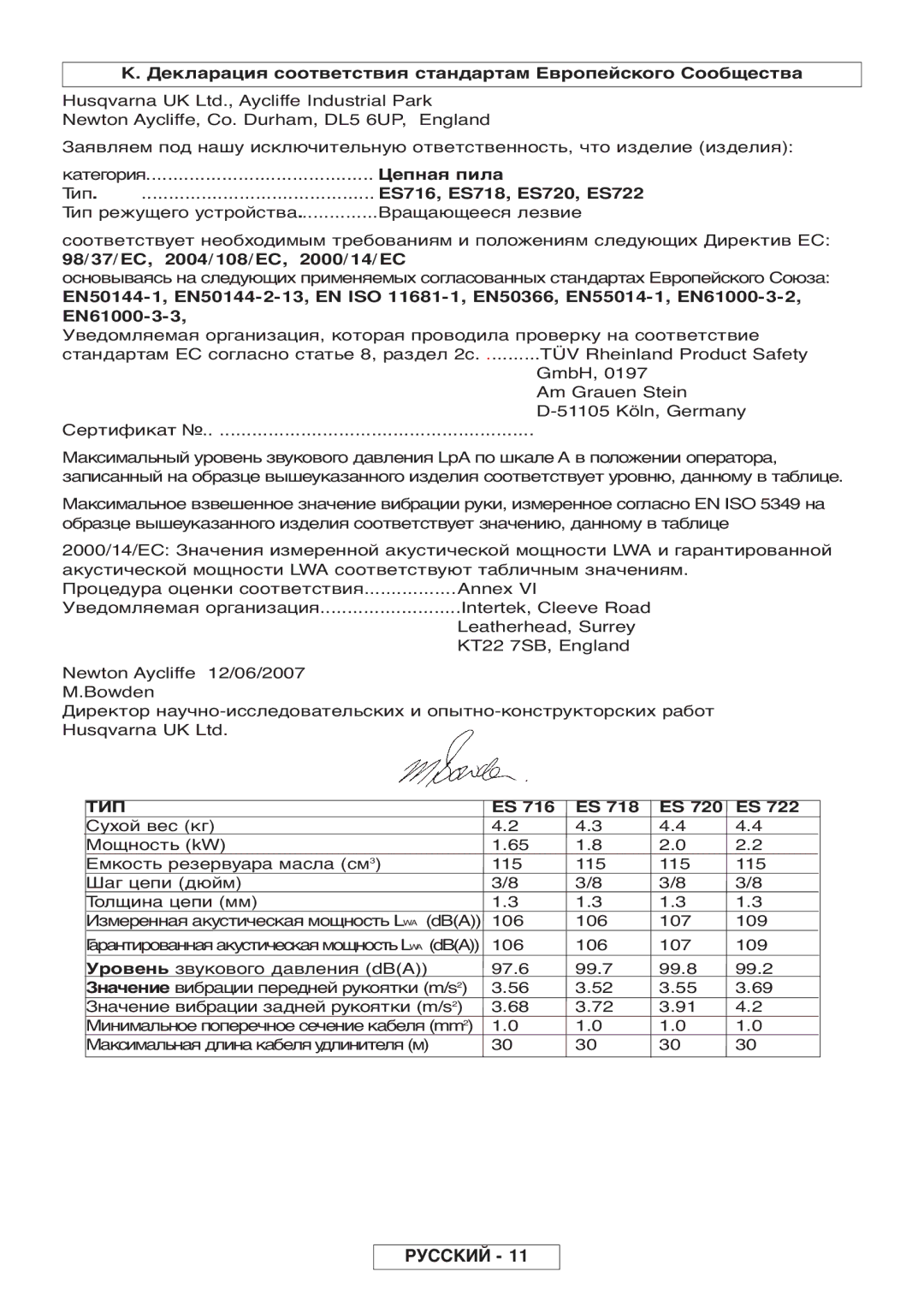 McCulloch 964830301, 964830401, Inline 1650 manual Декларация соответствия стандартам Европейского Сообщества, Цепная пила 