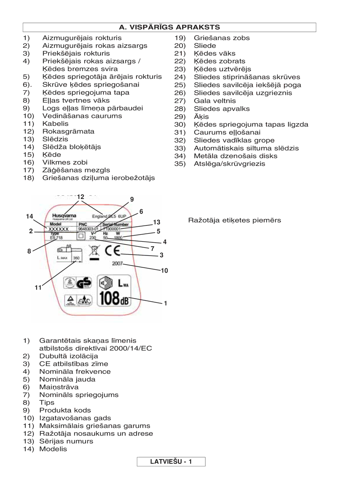 McCulloch 964830301, 964830401, Inline 1650, Inline 1800 T manual VISP÷RŒGS Apraksts, Raãotja eti∑etes piemrs, Latvieu 