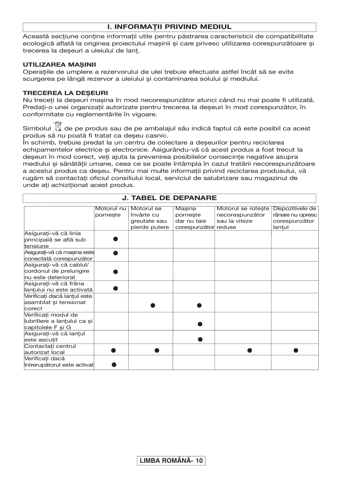 McCulloch 964830301, 964830401 manual Informaţii Privind Mediul, Tabel DE Depanare, Utilizarea Mașinii, Trecerea LA Deșeuri 