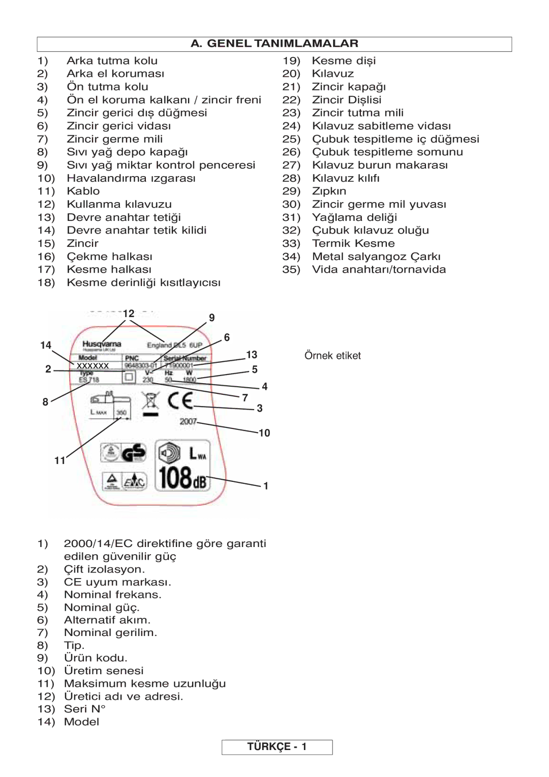 McCulloch Inline 1800 T, 964830401, 964830301, Inline 1650 manual Genel Tanimlamalar, Türkçe 