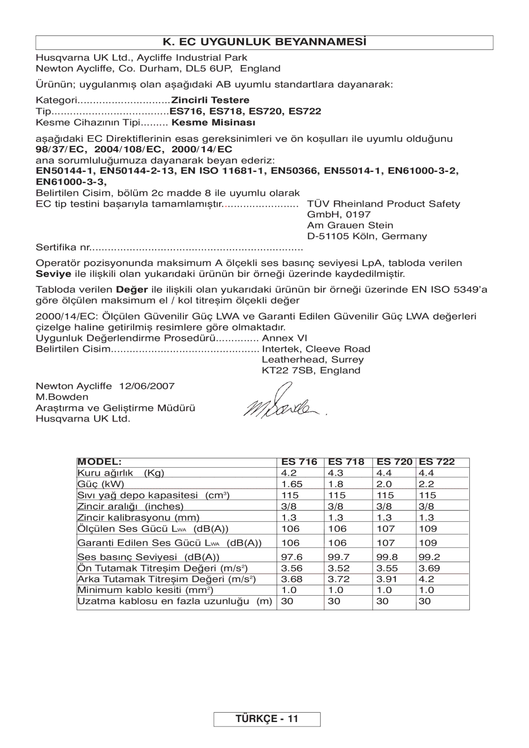 McCulloch 964830301, 964830401, Inline 1650, Inline 1800 T manual EC Uygunluk Beyannamesİ, Ürünün uygulanmı 