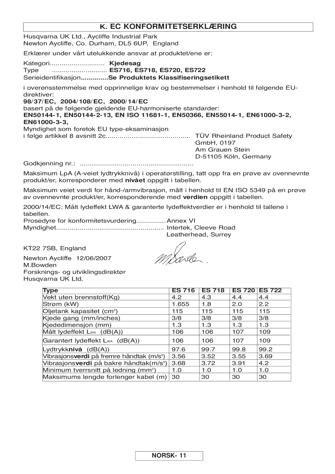 McCulloch Inline 1800 T, 964830401, 964830301, Inline 1650 manual EC Konformitetserklæring 