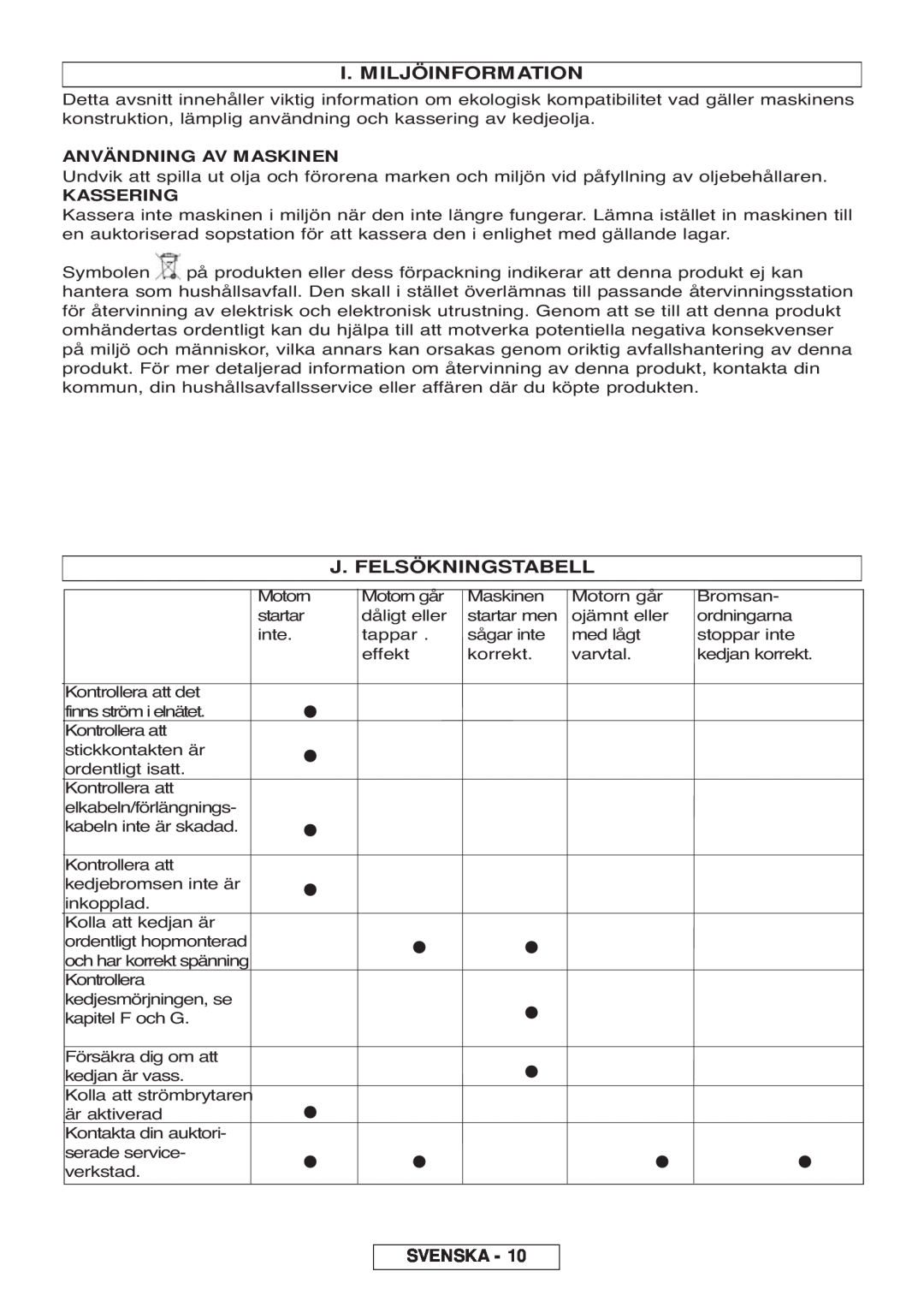 McCulloch 964830401, 964830301 manual I. Miljöinformation, J. Felsökningstabell, Svenska, Användning Av Maskinen, Kassering 
