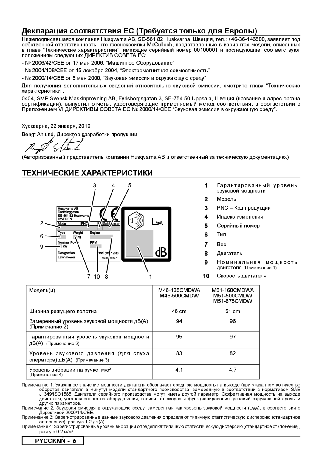 McCulloch 966532001, 966531901, 966531801, 966489001, 966485901 instruction manual Технические Характеристики 