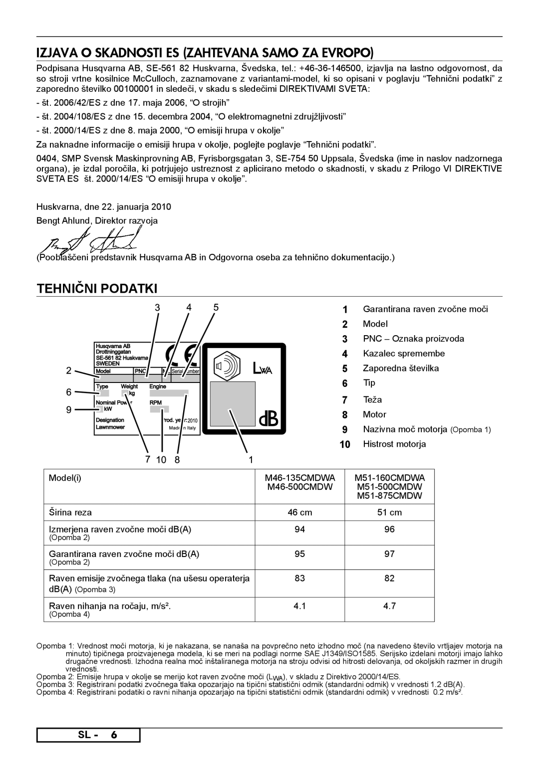 McCulloch 966489001, 966531901, 966531801, 966485901 Izjava O Skadnosti ES Zahtevana Samo ZA Evropo, Tehnični Podatki 