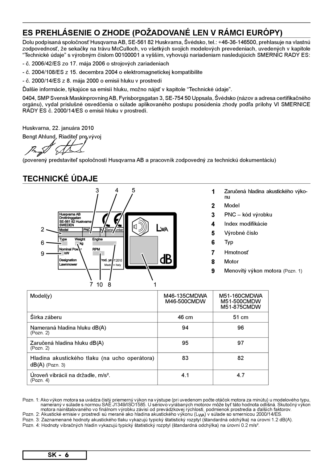 McCulloch 966489001, 966531901, 966531801, 966485901, 966532001 ES Prehlásenie O Zhode Požadované LEN V Rámci Európy 