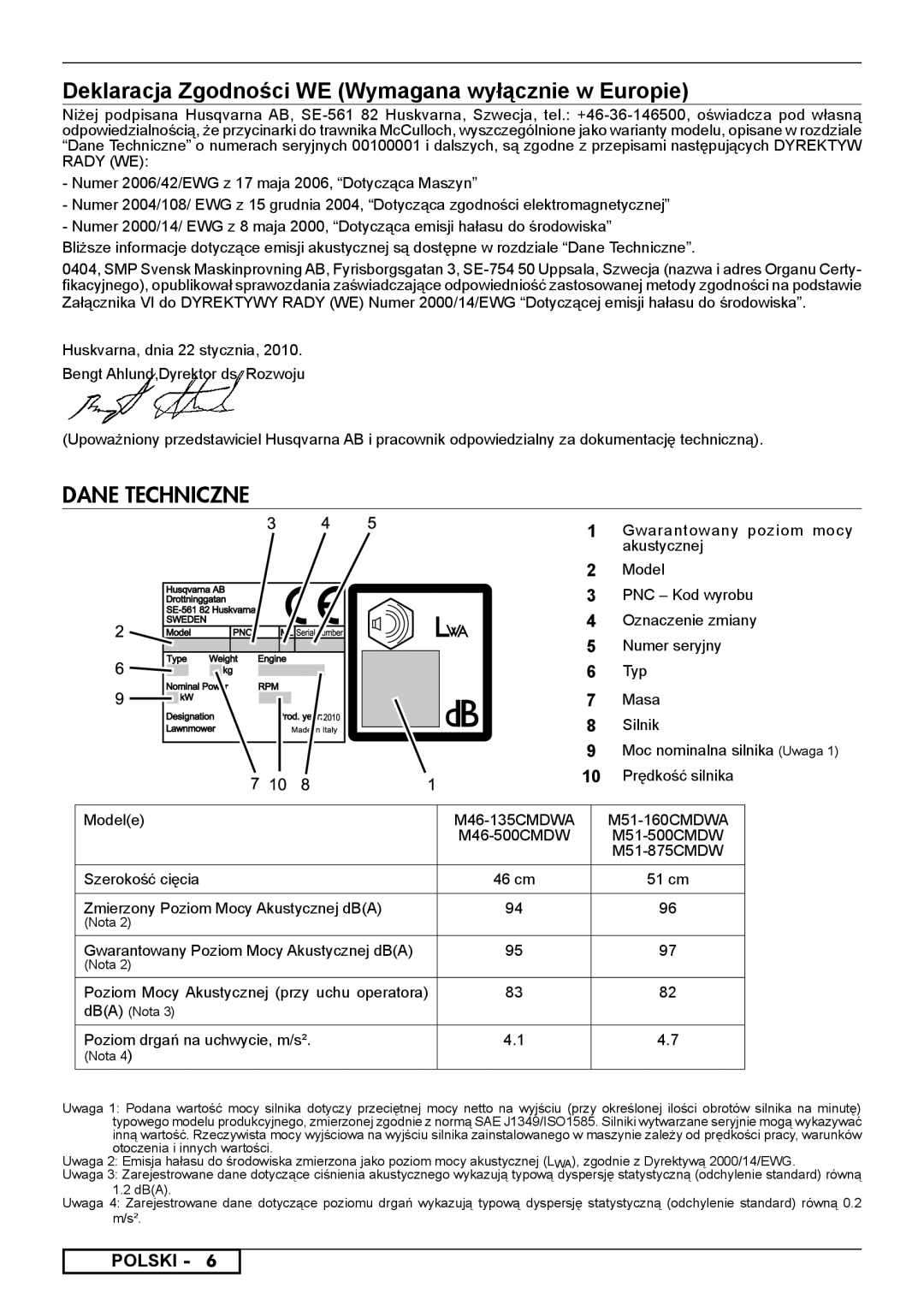 McCulloch 966485901, 966531901, 966531801, 966489001, 966532001 instruction manual Dane Techniczne 