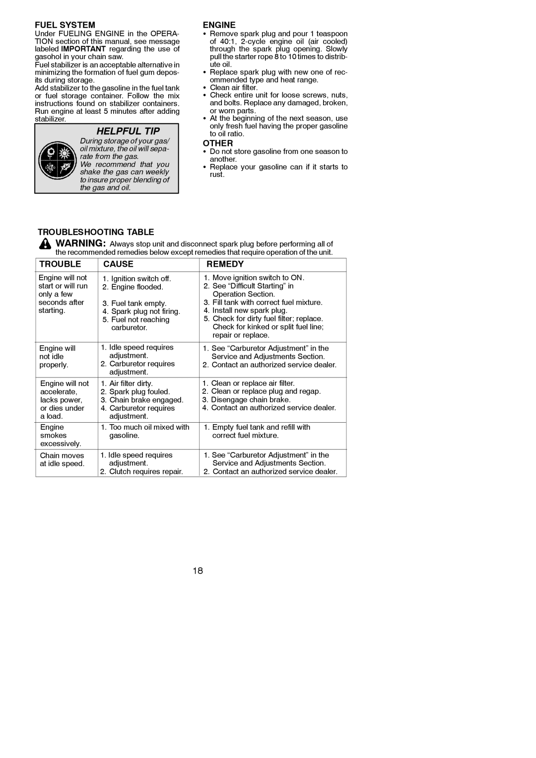 McCulloch 966625201, MC3516, 576600401 Fuel System, Other, Load Adjustment Engine, Empty fuel tank and refill with 