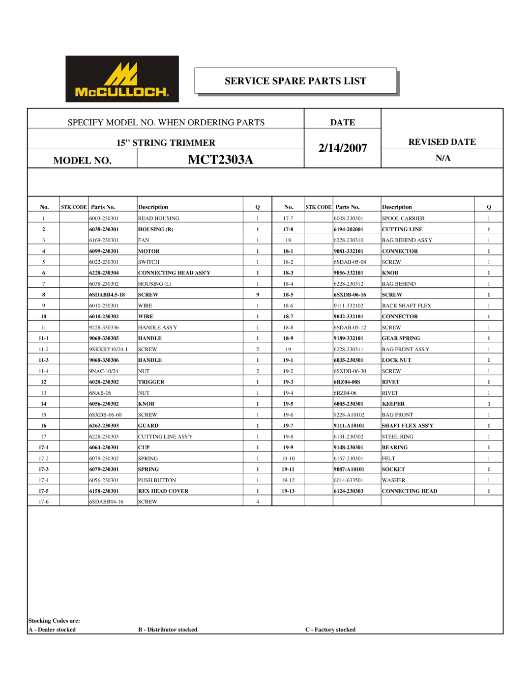 McCulloch 6096230305, 966992101, MIUS2008 MCT2303A, Specify Model NO. When Ordering Parts Date String Trimmer, Revised Date 