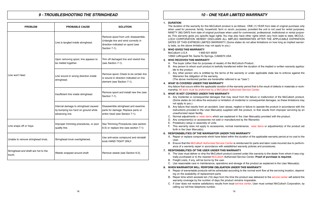McCulloch MCT3362VA, 966992201, 9096336202 manual Troubleshooting the Stringhead, ONE Year Limited Warrnaty 