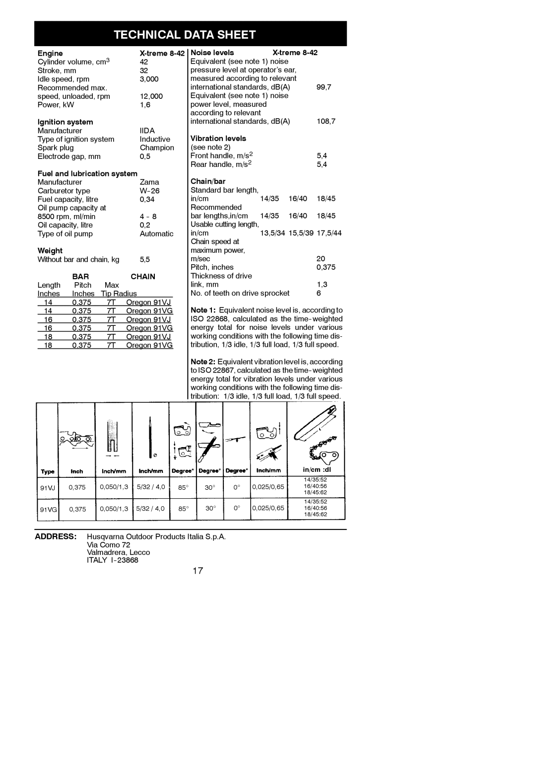 McCulloch Aug-42 instruction manual Technical Data Sheet, Iida 