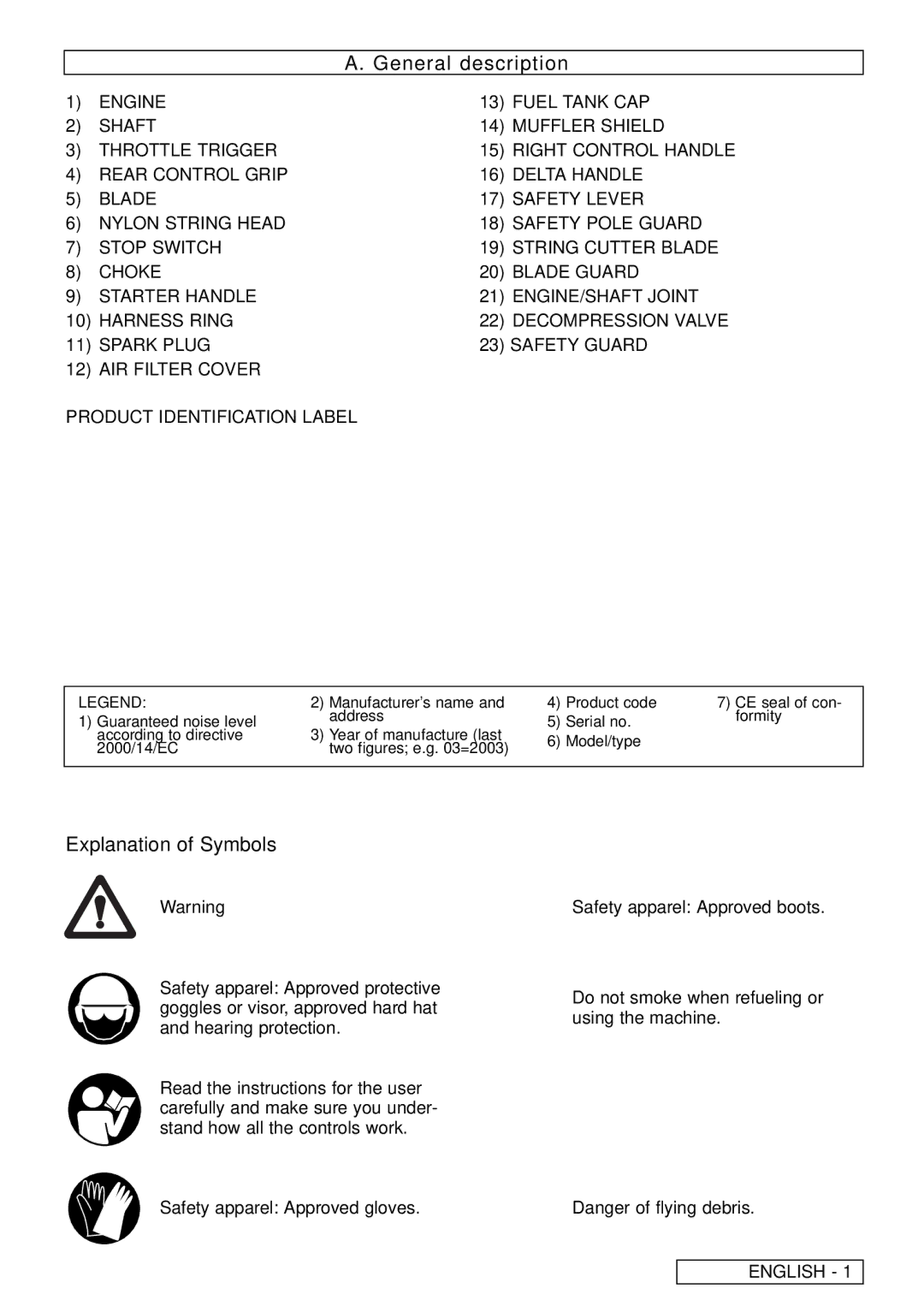 McCulloch D380, D390, D340, 95390066600, 95390034400, D321, 341 General description, Safety precautions Explanation of Symbols 