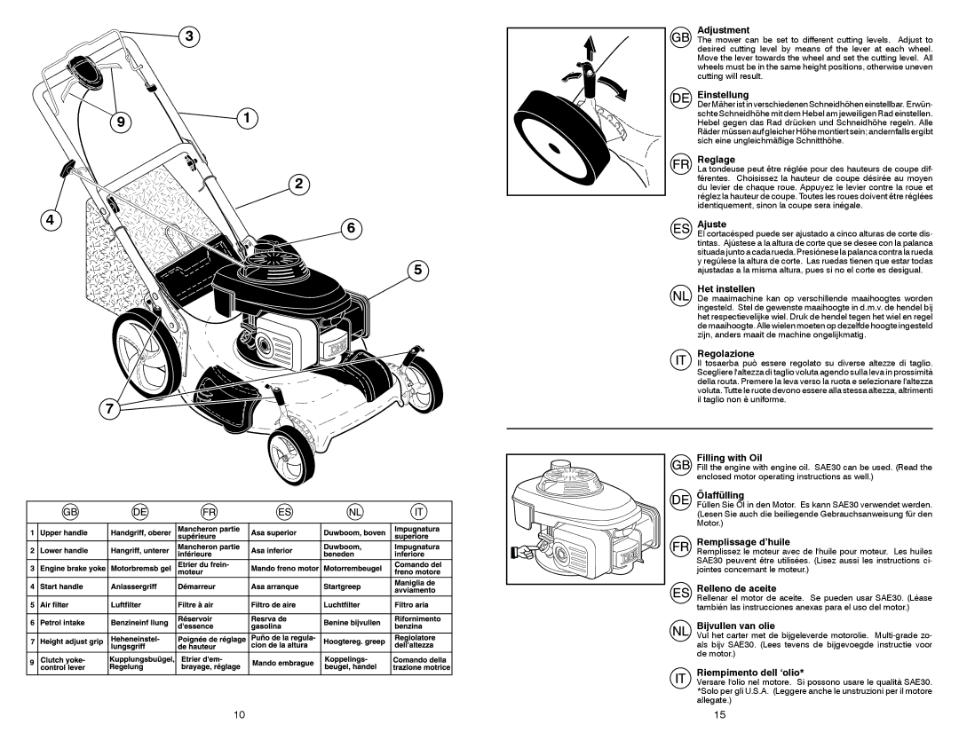 McCulloch EDITION 1XXL-R manual Adjustment, Einstellung, Reglage, Ajuste, Het instellen, Regolazione, Filling with Oil 