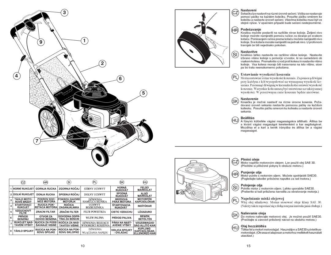 McCulloch Edition XXL-R, 96141023200 manual Ustawianie wysokości koszenia, Napełnianie miski olejowej 