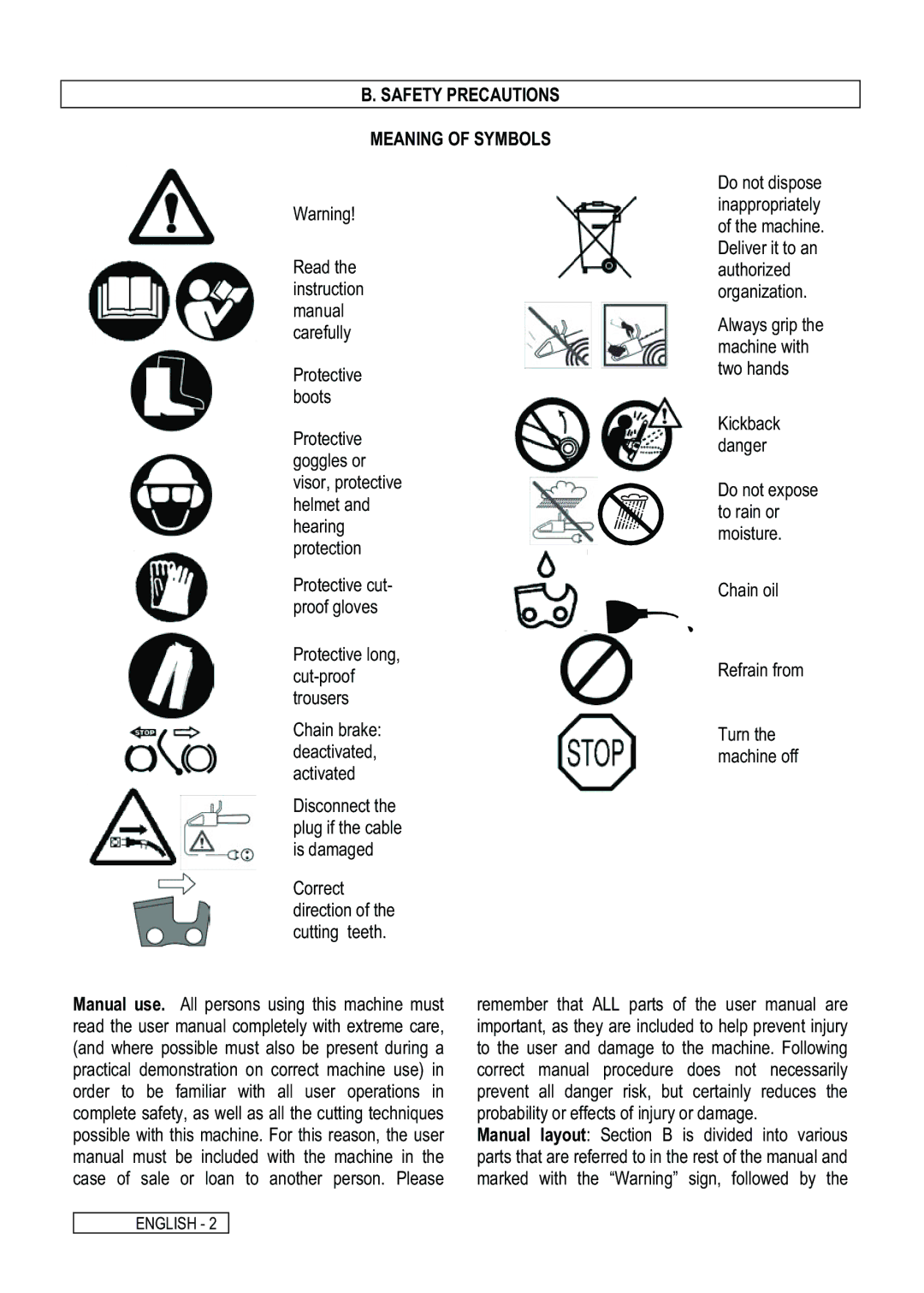 McCulloch ESR1816, ESV1816, ESV1750-14, ESV1414, ESV1914, ESR1750-14, ES1816, ES1814, EL35 Safety Precautions Meaning of Symbols 