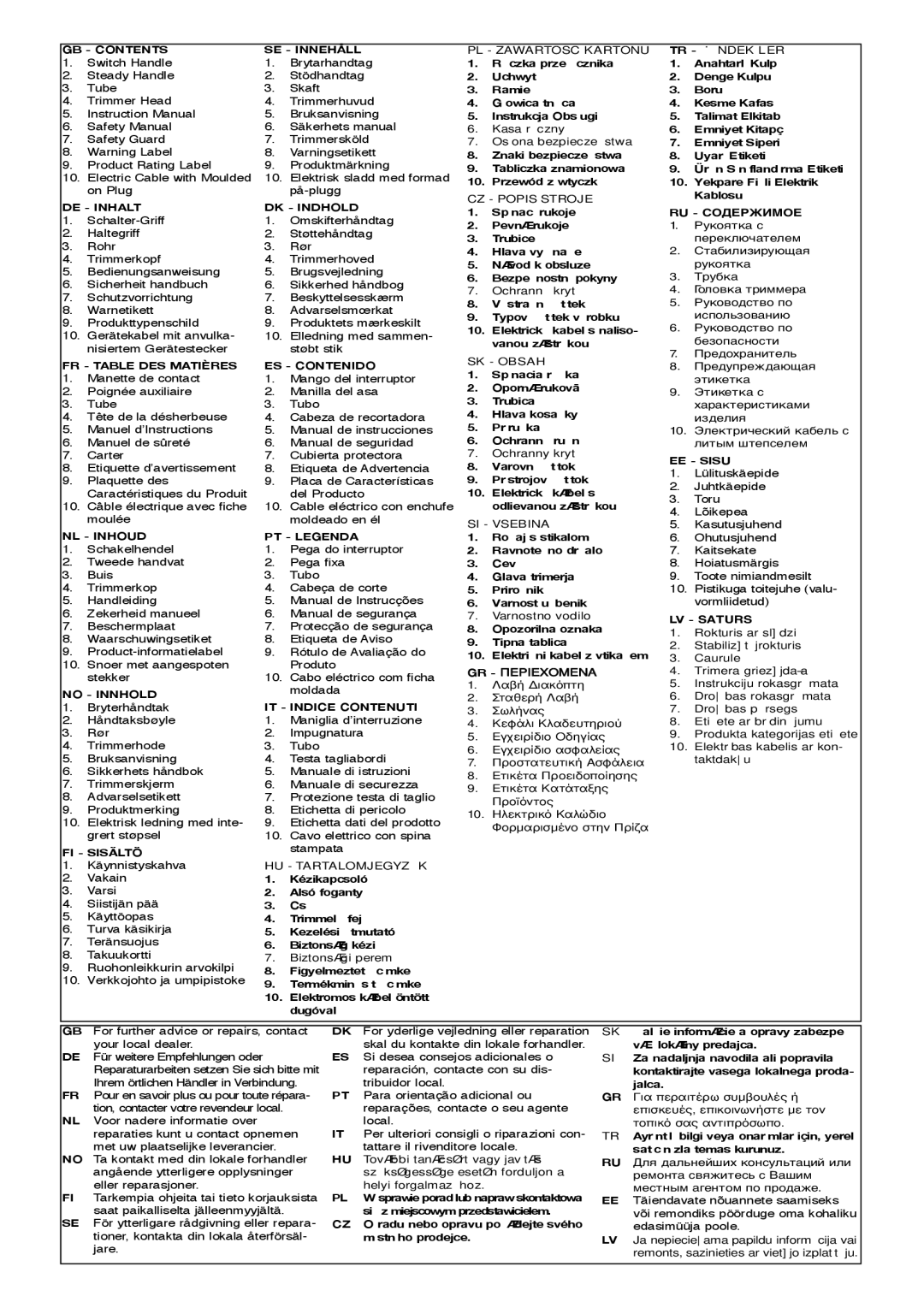 McCulloch 96487026200 GB Contents SE Innehåll, PL Zawartosc Kartonu, TR İçİndekİler, DE Inhalt, FR Table DES Matières 