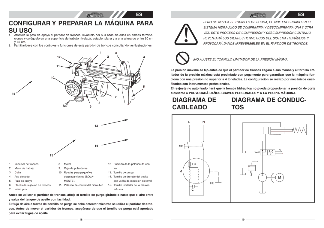 McCulloch FB4052 user manual Configurar Y Preparar LA Máquina Para SU USO, Diagrama DE Diagrama DE Conduc Cableado TOS 