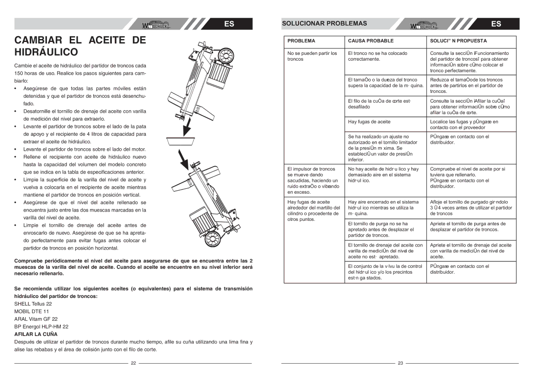 McCulloch FB4052 user manual Cambiar EL Aceite DE Hidráulico, Afilar LA Cuña 