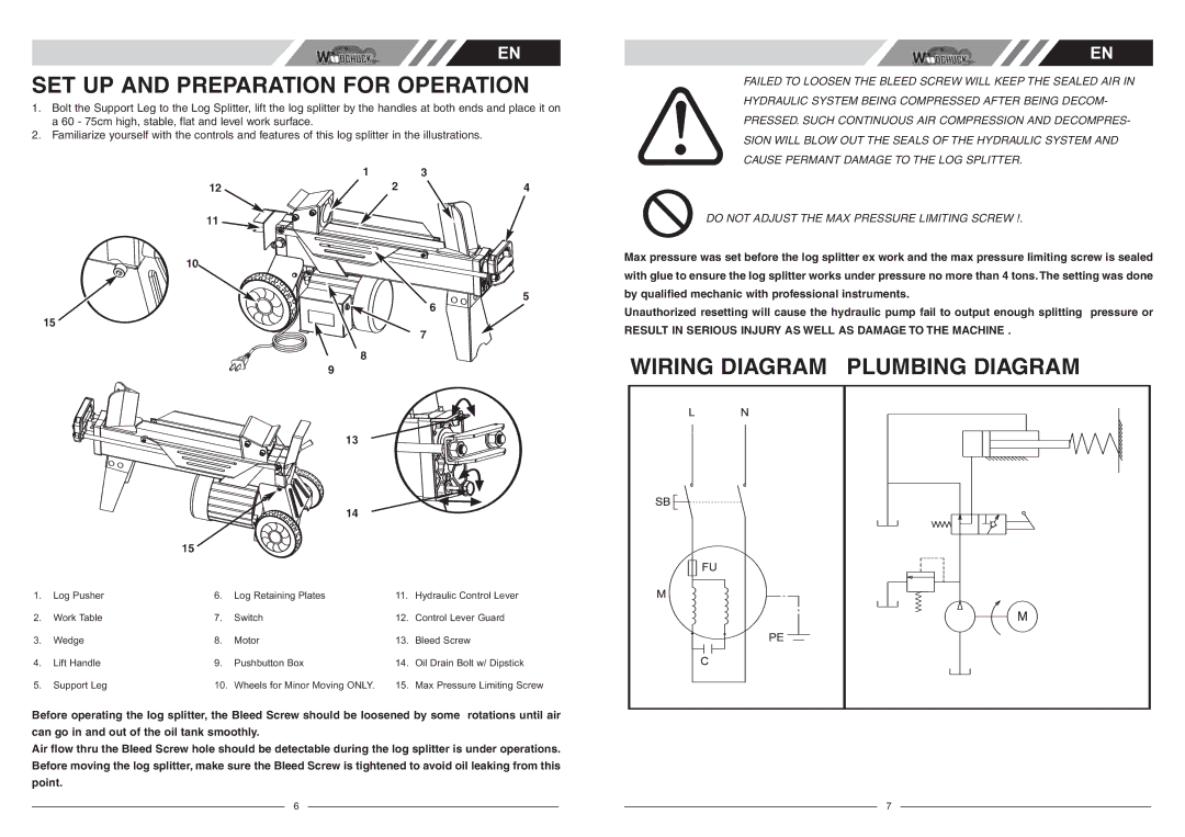 McCulloch FB4052 user manual SET UP and Preparation for Operation, Wiring Diagram Plumbing Diagram 