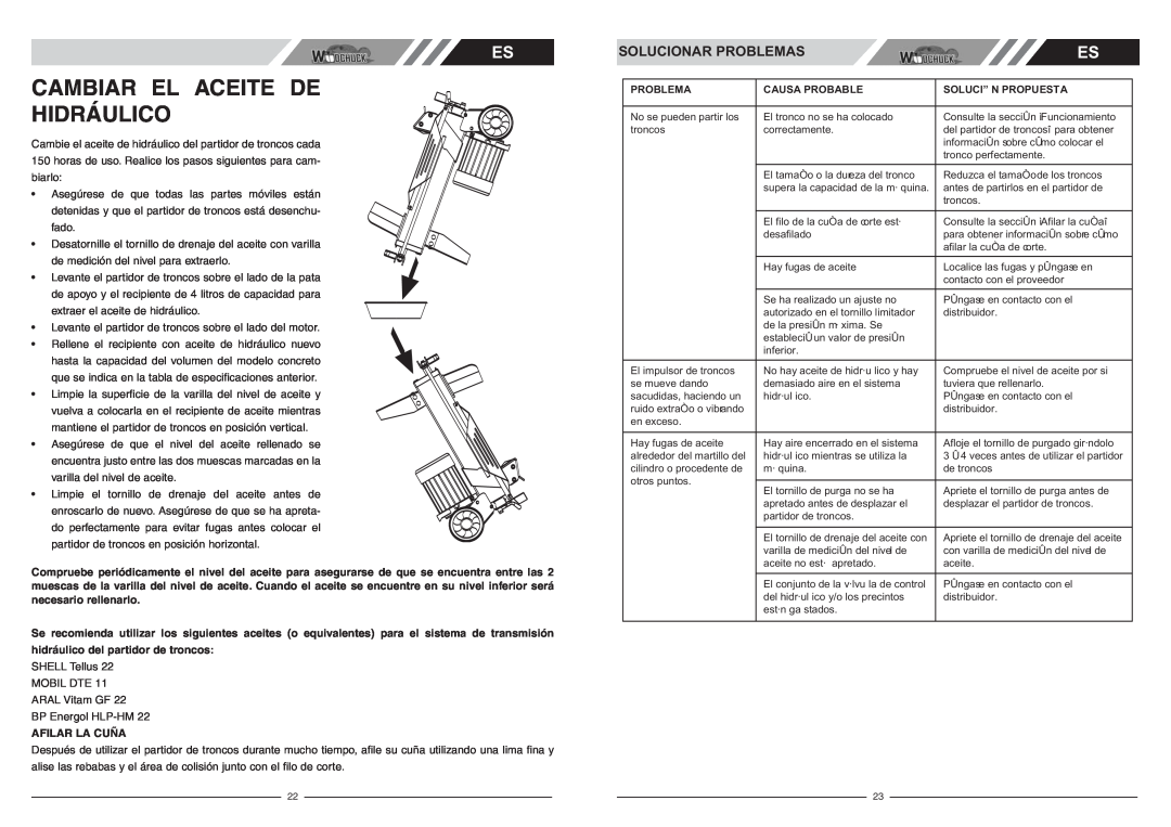 McCulloch FB4052 user manual Cambiar El Aceite De Hidráulico, Solucionar Problemas 