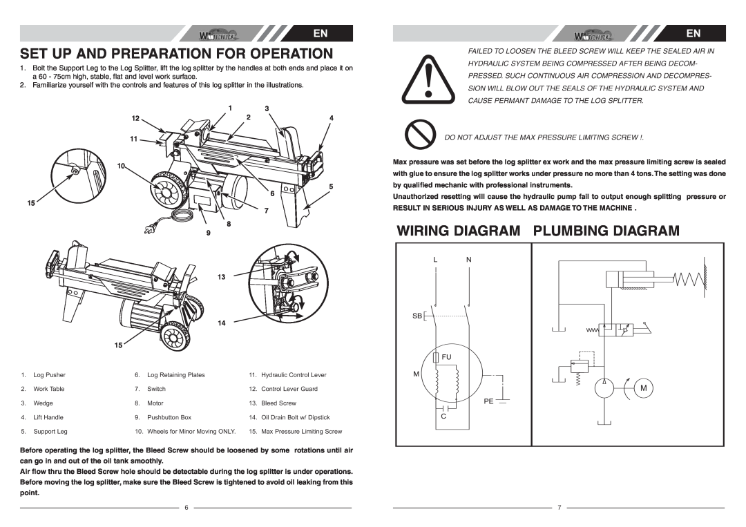 McCulloch FB4052 user manual Set Up And Preparation For Operation, Wiring Diagram Plumbing Diagram 