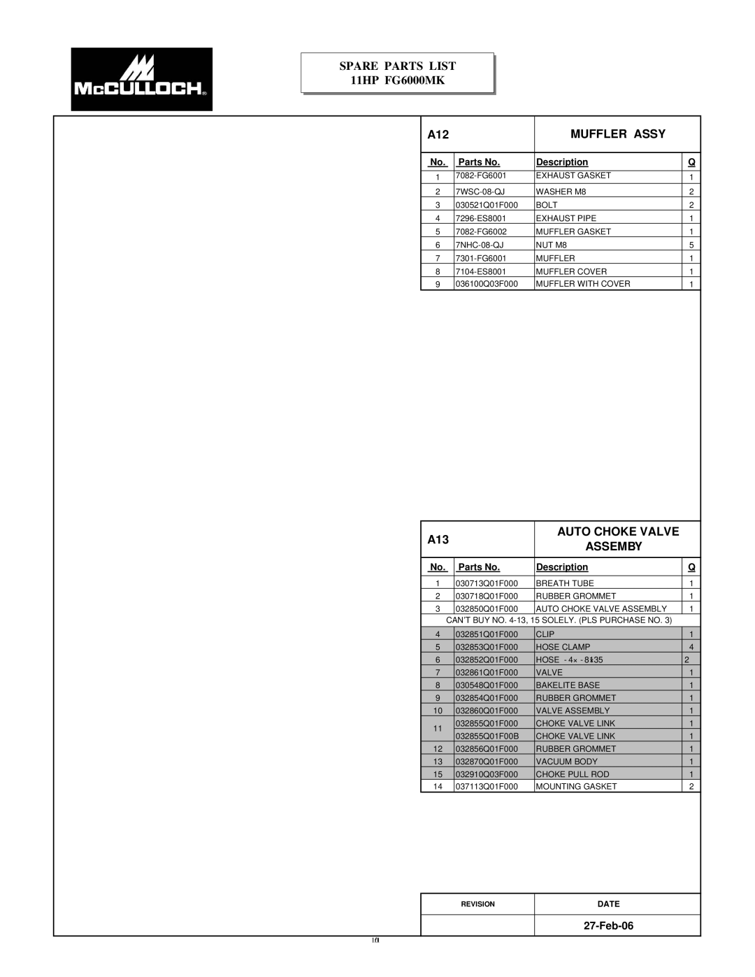 McCulloch FG6000MKUD-C manual Muffler Assy, Auto Choke Valve 