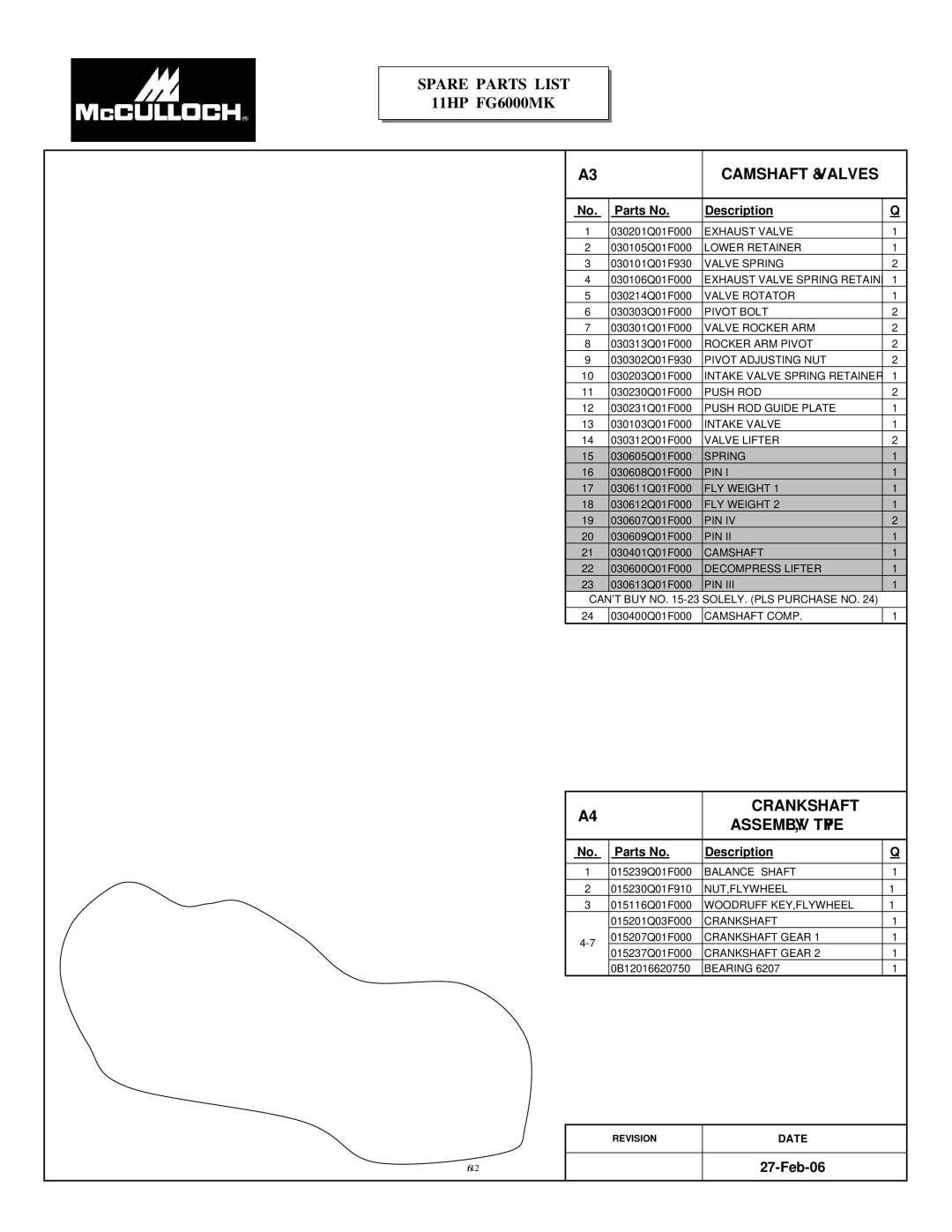 McCulloch FG6000MKUD-C manual Camshaft & Valves, Crankshaft ASSEMBLY, V Type 