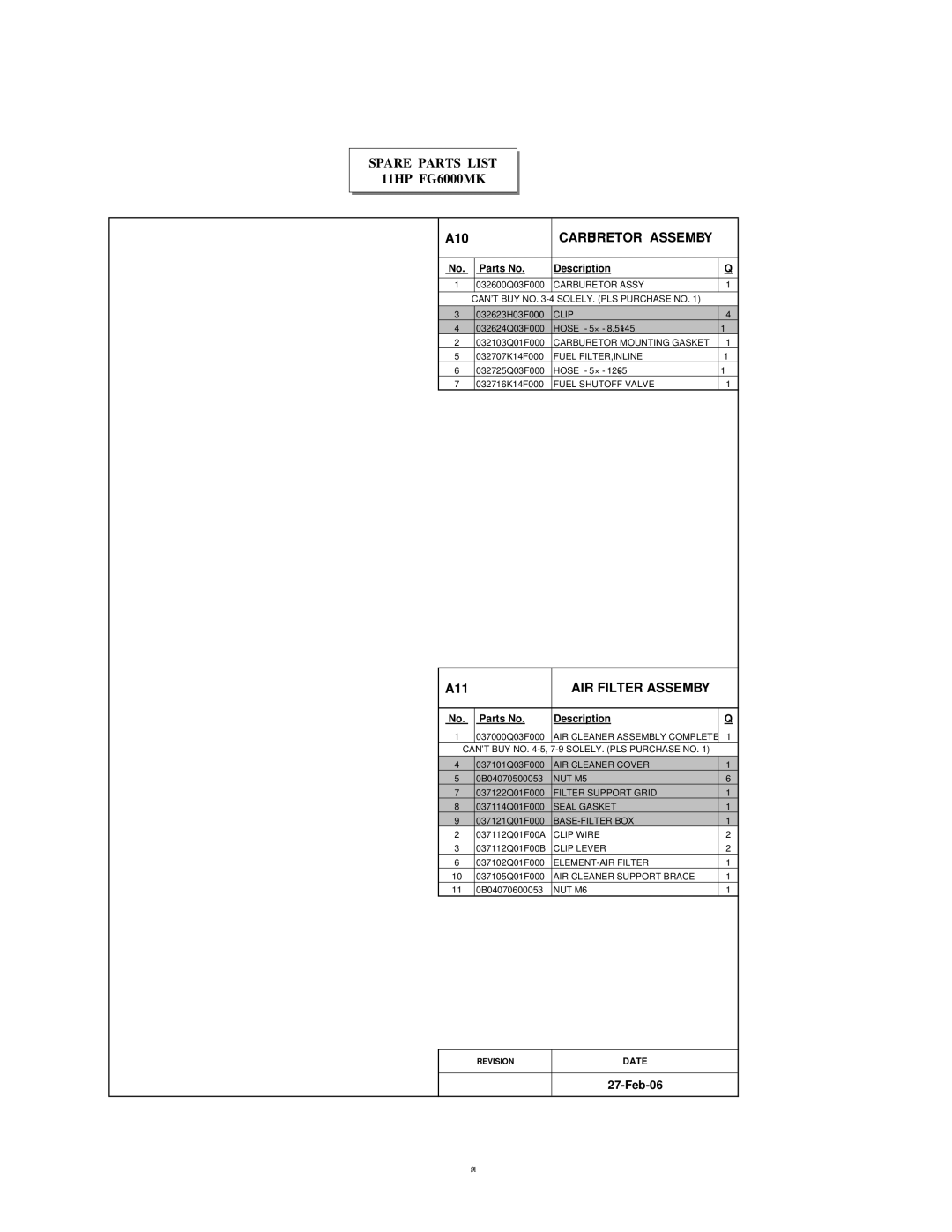 McCulloch FG6000MKUD-C manual Carburetor Assembly 