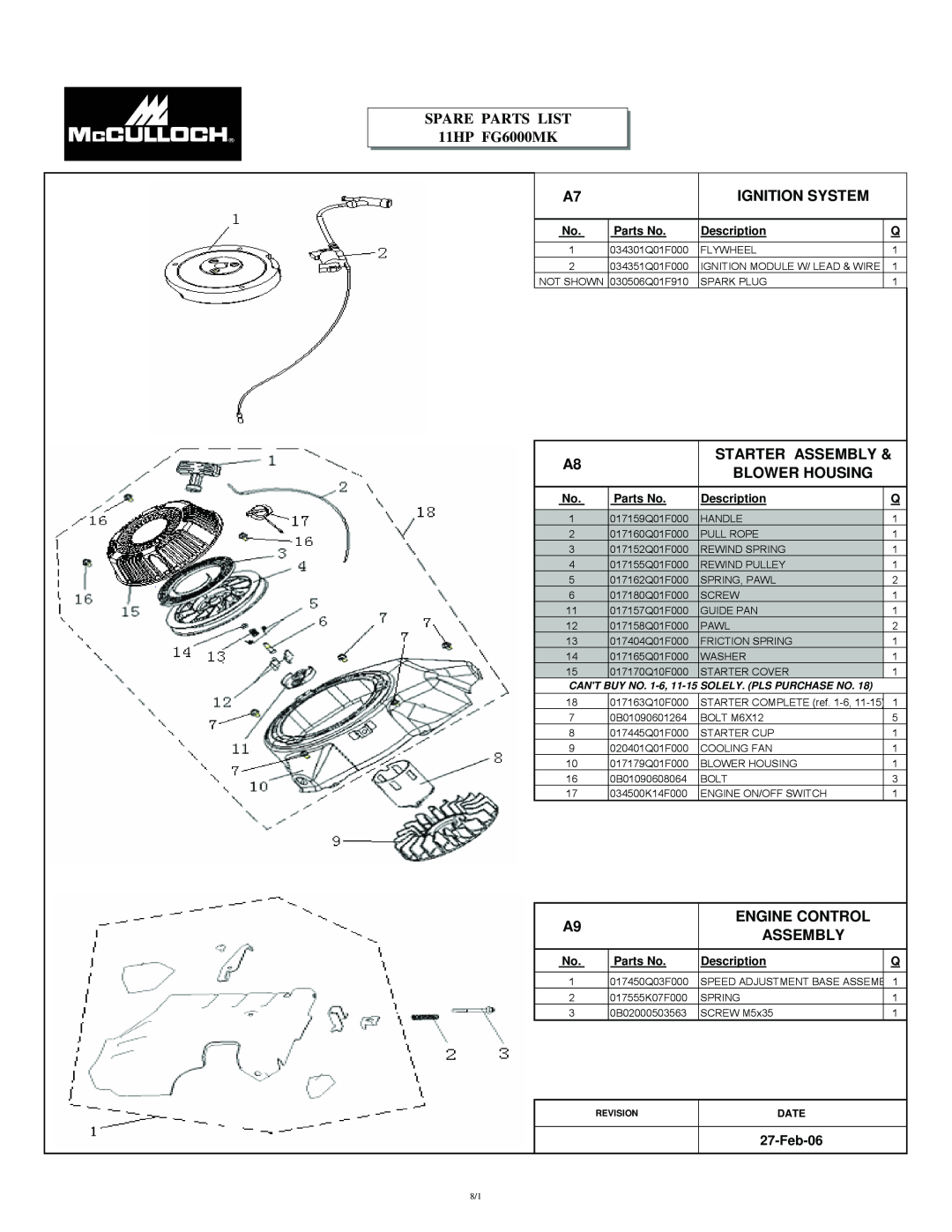 McCulloch FG6000MKUD-C manual Starter Assembly & Blower Housing, Engine Control Assembly, Ignition System, Feb-06, Parts No 