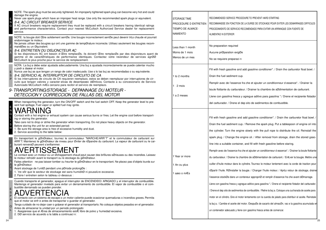 McCulloch 7096-FG7008, FG7000MA user manual Tiempo DE Almace 