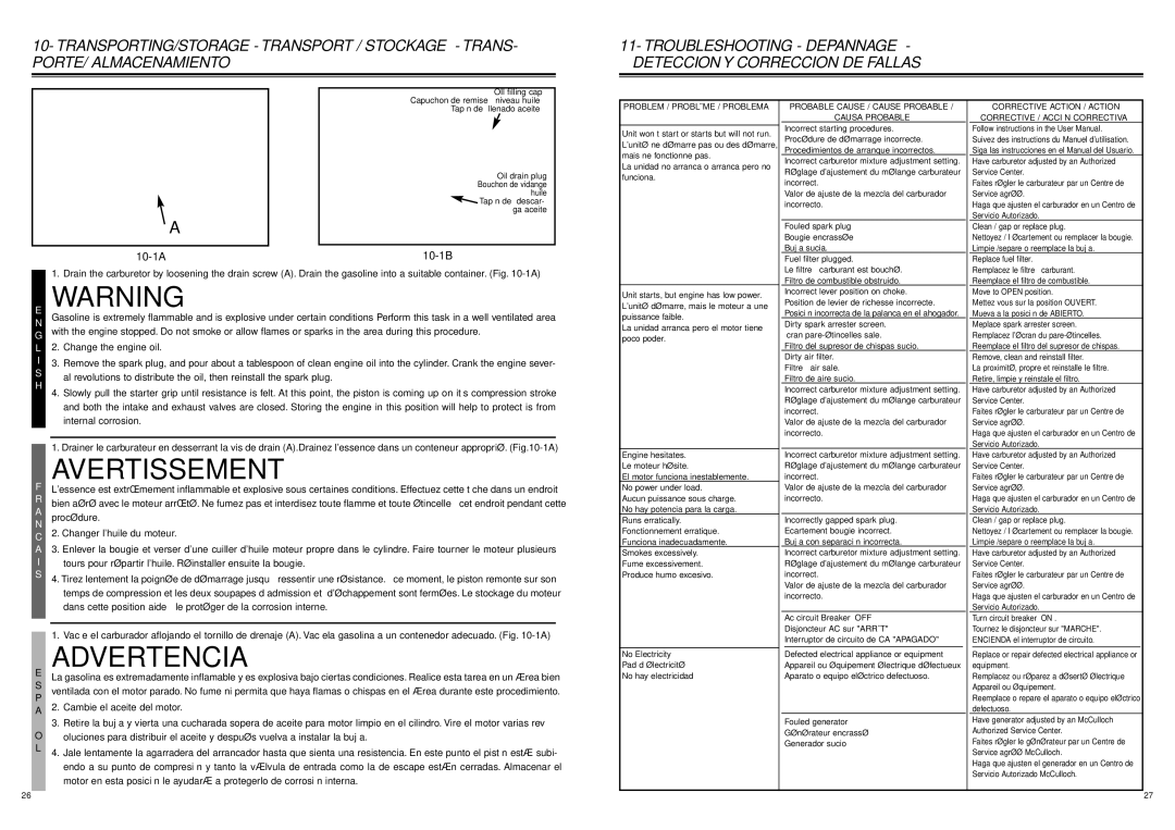 McCulloch FG7000MA, 7096-FG7008 user manual Avertissement 