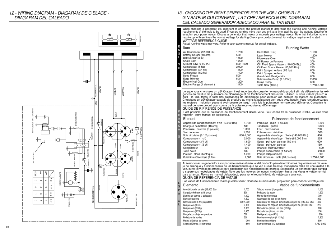 McCulloch 7096-FG7008, FG7000MA user manual Wiring Diagram Diagaram DE Câblage Diiagaram DEL Caleado 