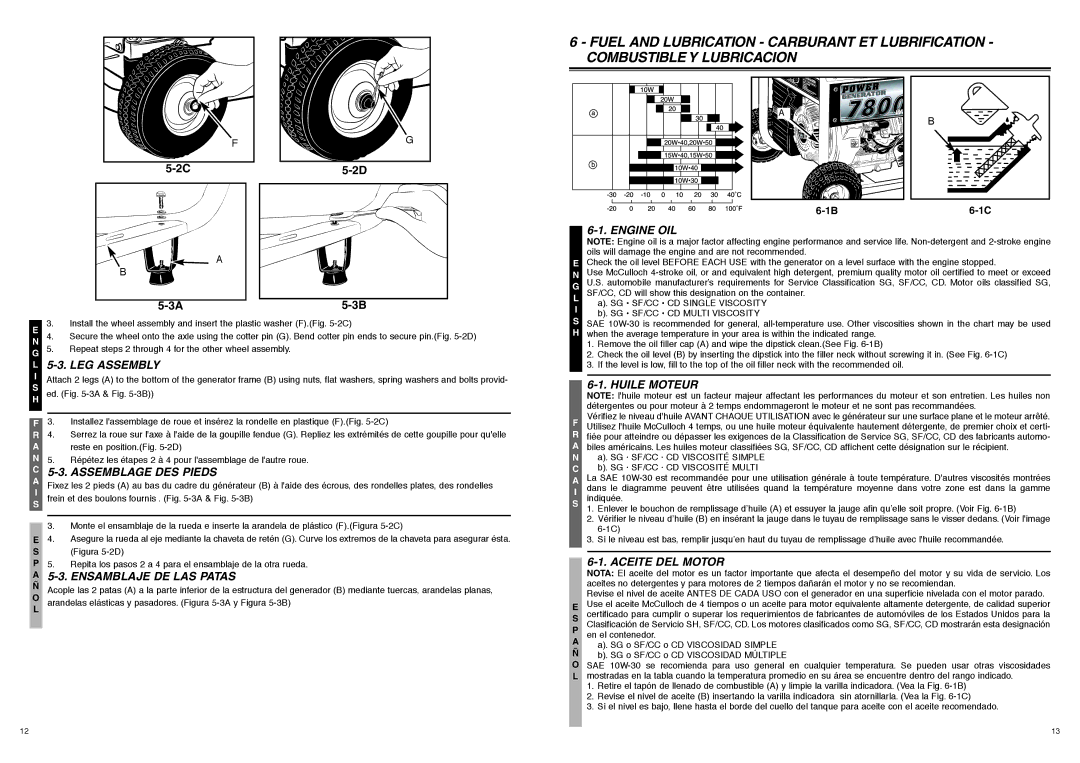 McCulloch 7096-FG7008, FG7000MA Engine OIL, LEG Assembly, Assemblage DES Pieds, Ensamblaje DE LAS Patas, Huile Moteur 