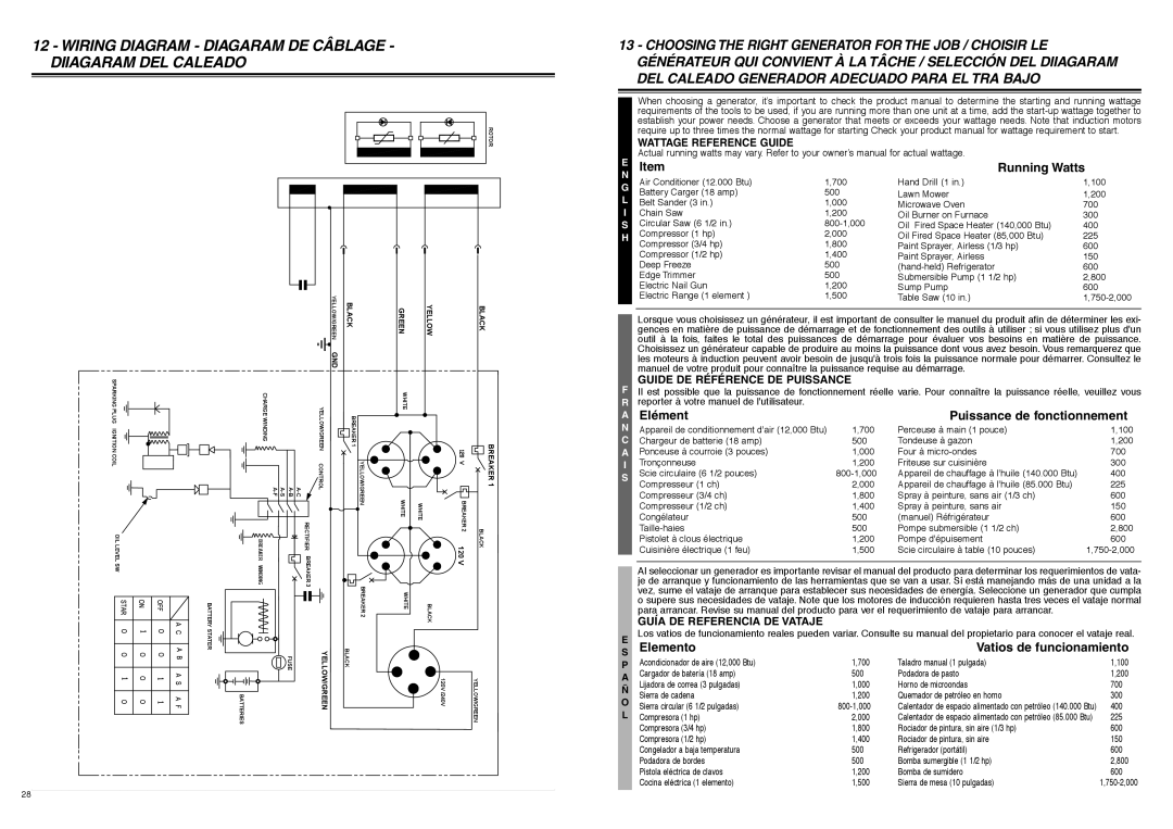 McCulloch 7096-FG7008, FG7000MA user manual EItem, Running Watts, Puissance de fonctionnement, Wattage Reference Guide 