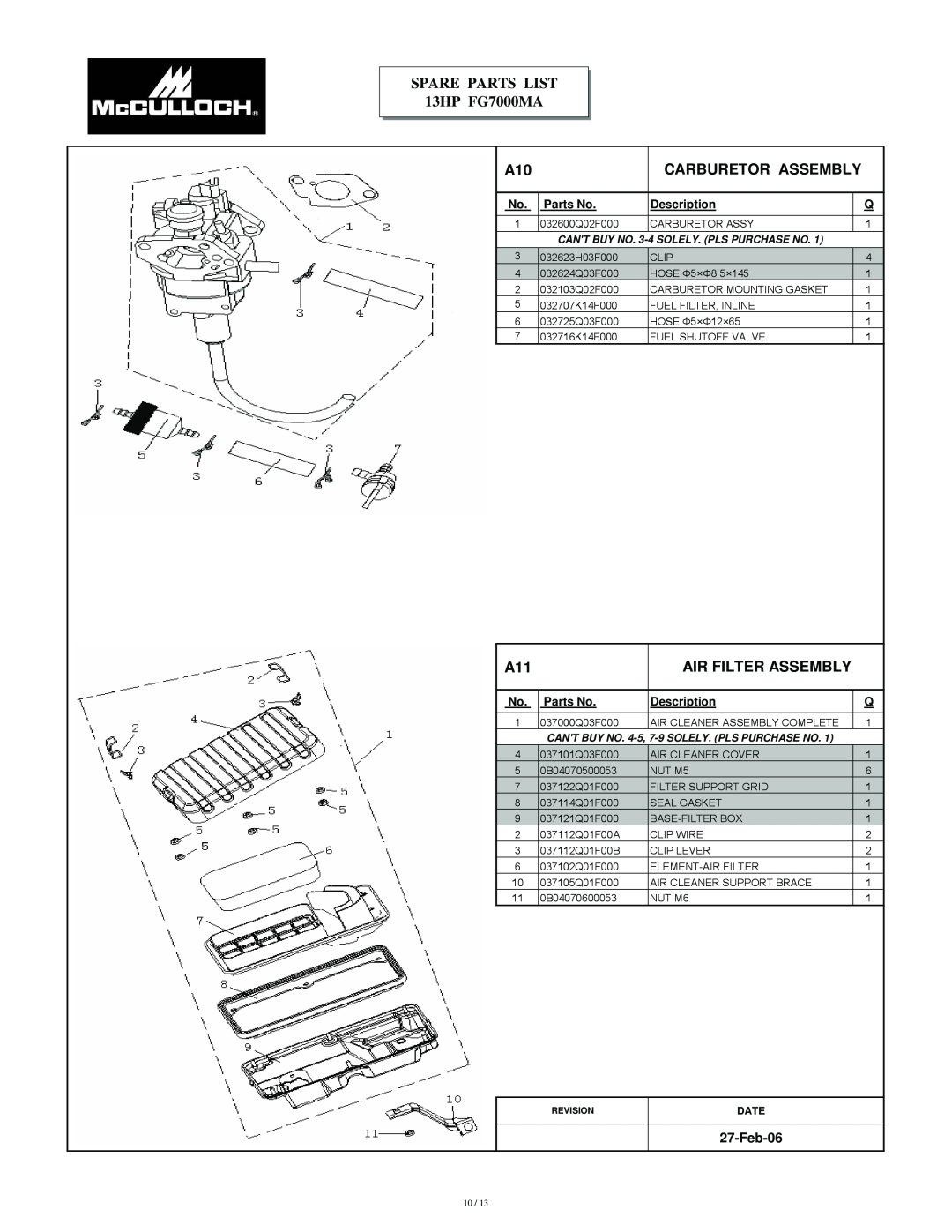 McCulloch 7096-FG7008 Carburetor Assembly, Air Filter Assembly, SPARE PARTS LIST 13HP FG7000MA, Feb-06, Parts No, Date 