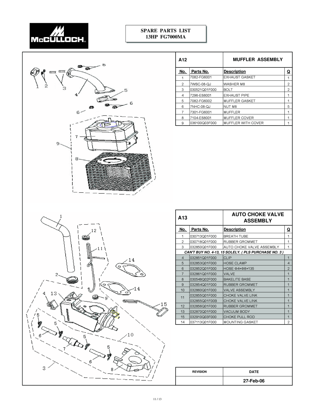 McCulloch Auto Choke Valve, Muffler Assembly, SPARE PARTS LIST 13HP FG7000MA, Feb-06, Parts No, Description, Date 