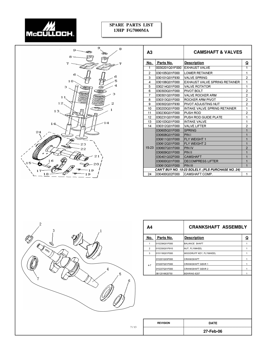 McCulloch FG7000MAUD-C manual Camshaft & Valves 