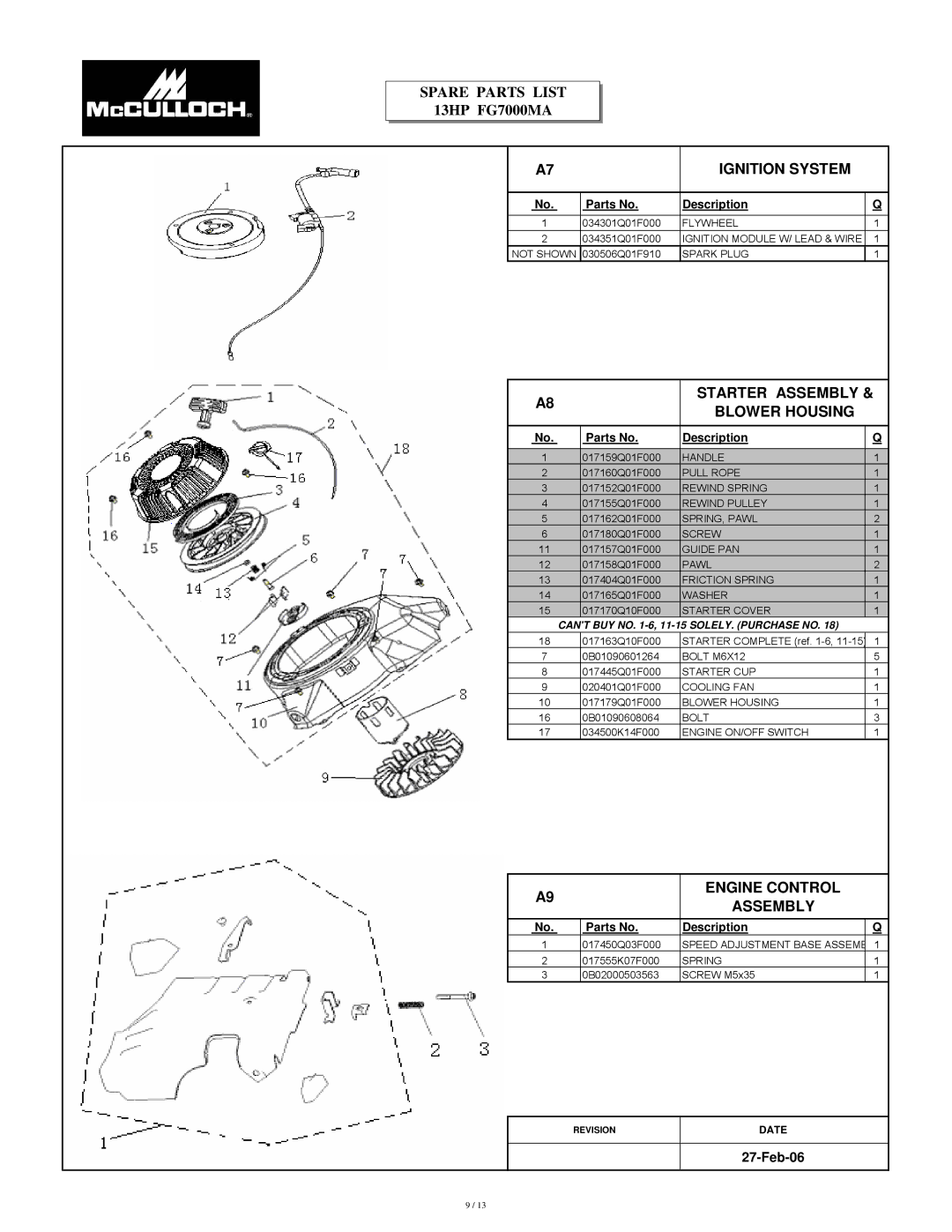 McCulloch FG7000MAUD-C manual Ignition System 