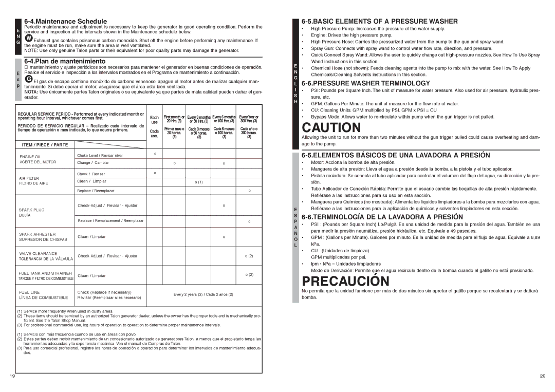 McCulloch 7096-280101, FH2801 user manual Basic Elements of a Pressure Washer, Pressure Washer Terminology 