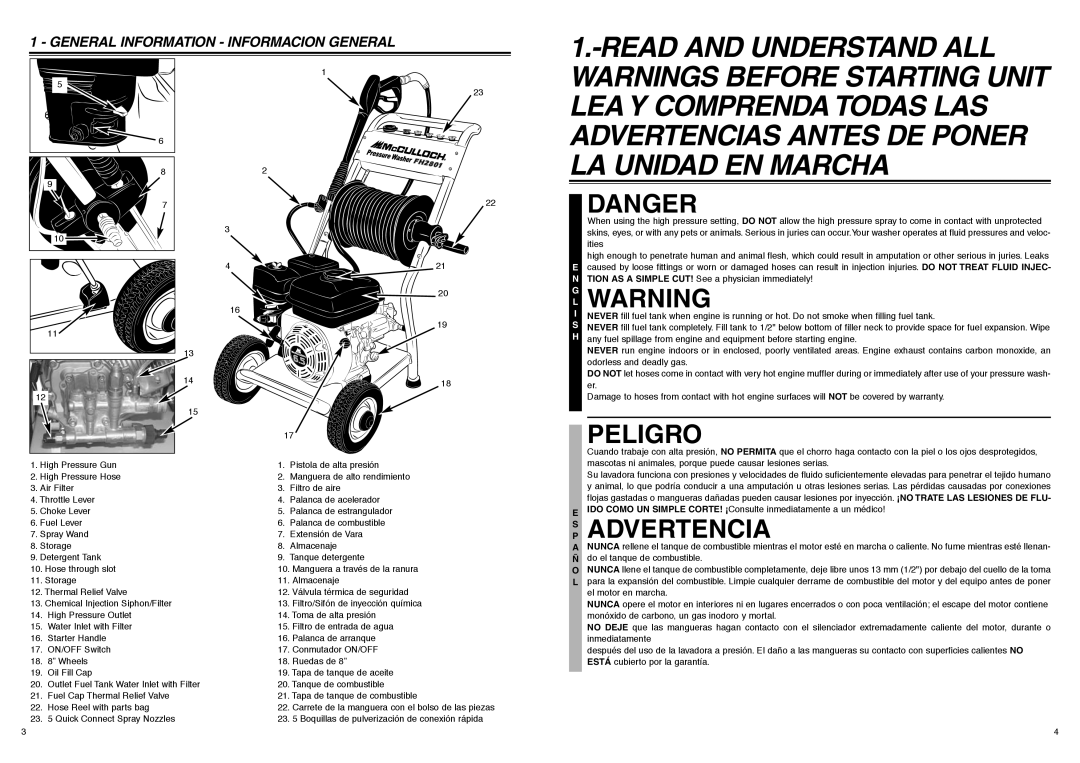 McCulloch 7096-280101, FH2801 user manual General Information Informacion General 