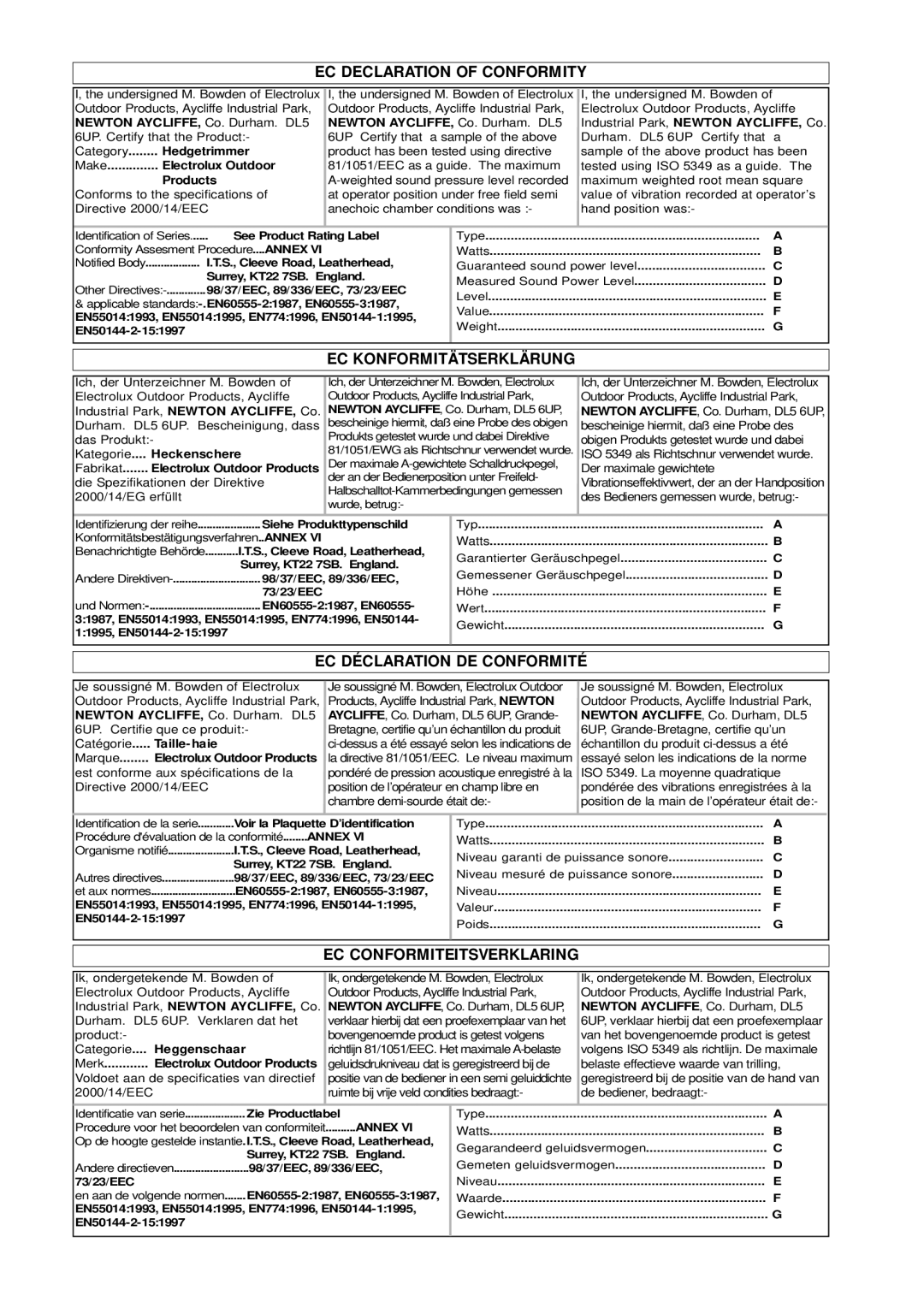 McCulloch 96481476200, HT600, HT420, HT450, 5119562-01 manual EC Declaration of Conformity 