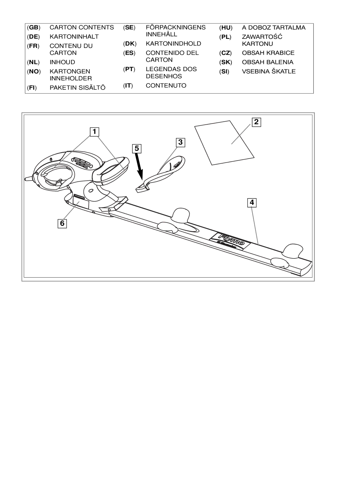 McCulloch 5119562-01, HT600, HT420, HT450, 96481476200 manual 