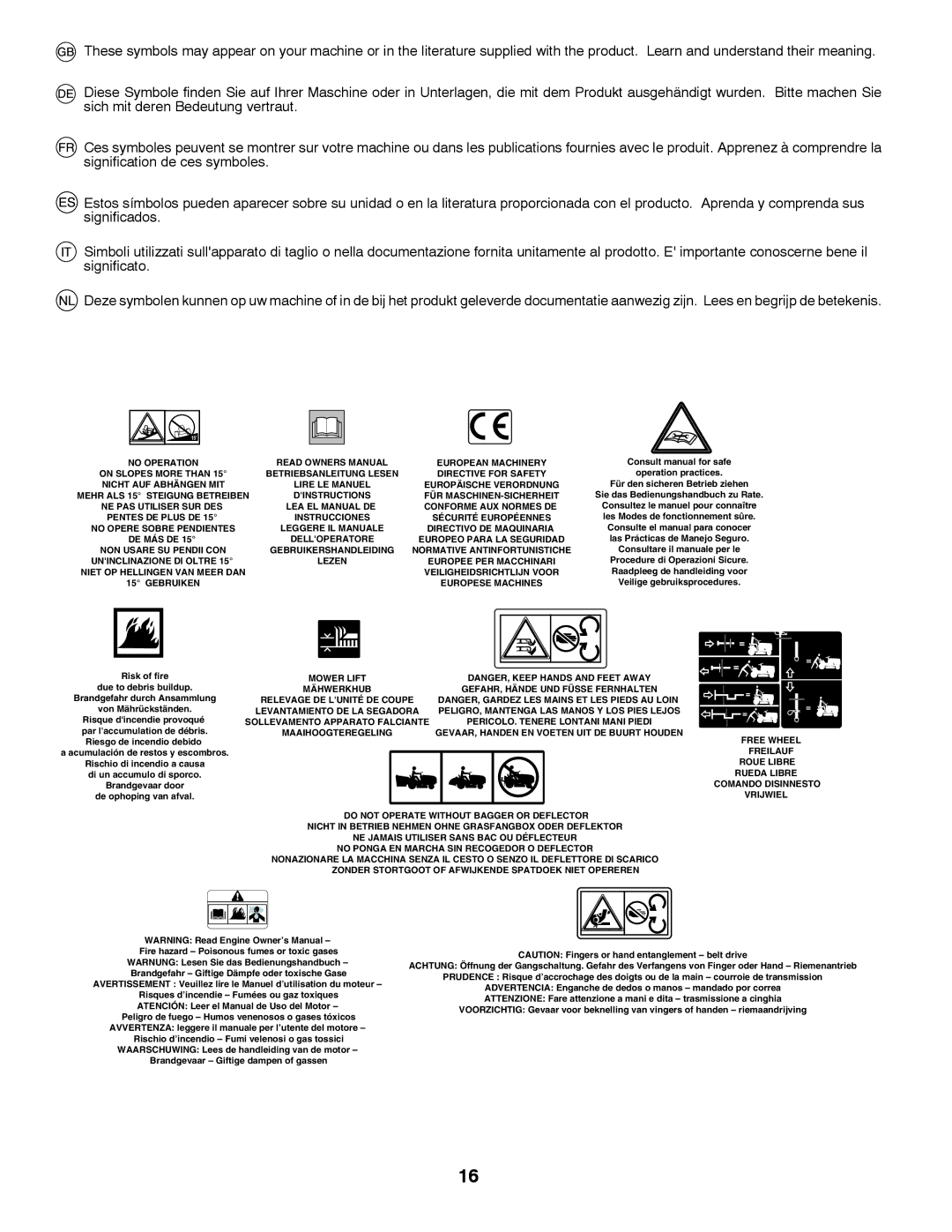 McCulloch LZ13597RBK, LZ12597RB, M13597RB, 960610234, P13597RB, RE155107RB, 532 43 13-20 Rev. 3 instruction manual Lire LE Manuel 