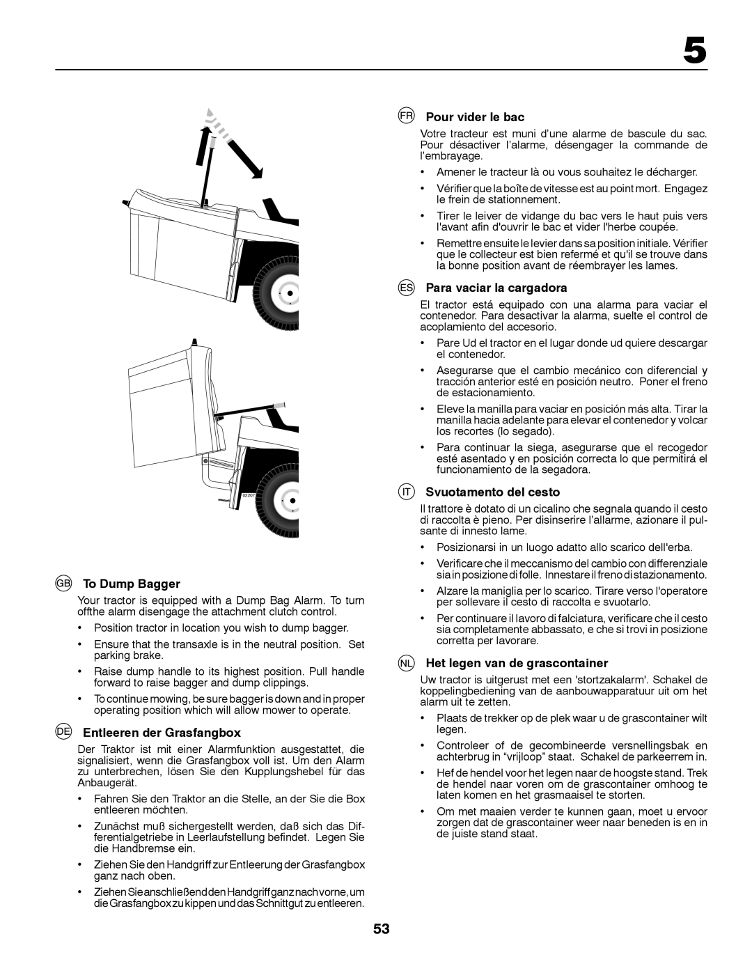 McCulloch P13597RB, LZ12597RB To Dump Bagger, Entleeren der Grasfangbox, Pour vider le bac, Para vaciar la cargadora 