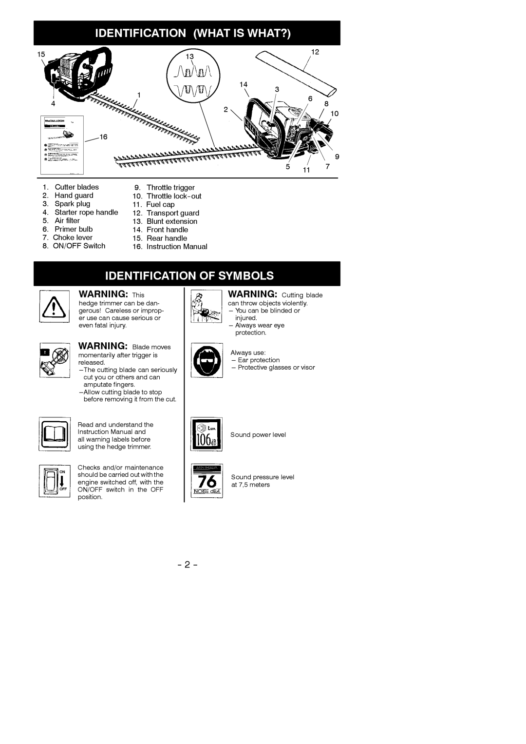 McCulloch 115145929, M DAHT25, 952715737 instruction manual Identification What is WHAT?, Identification of Symbols 