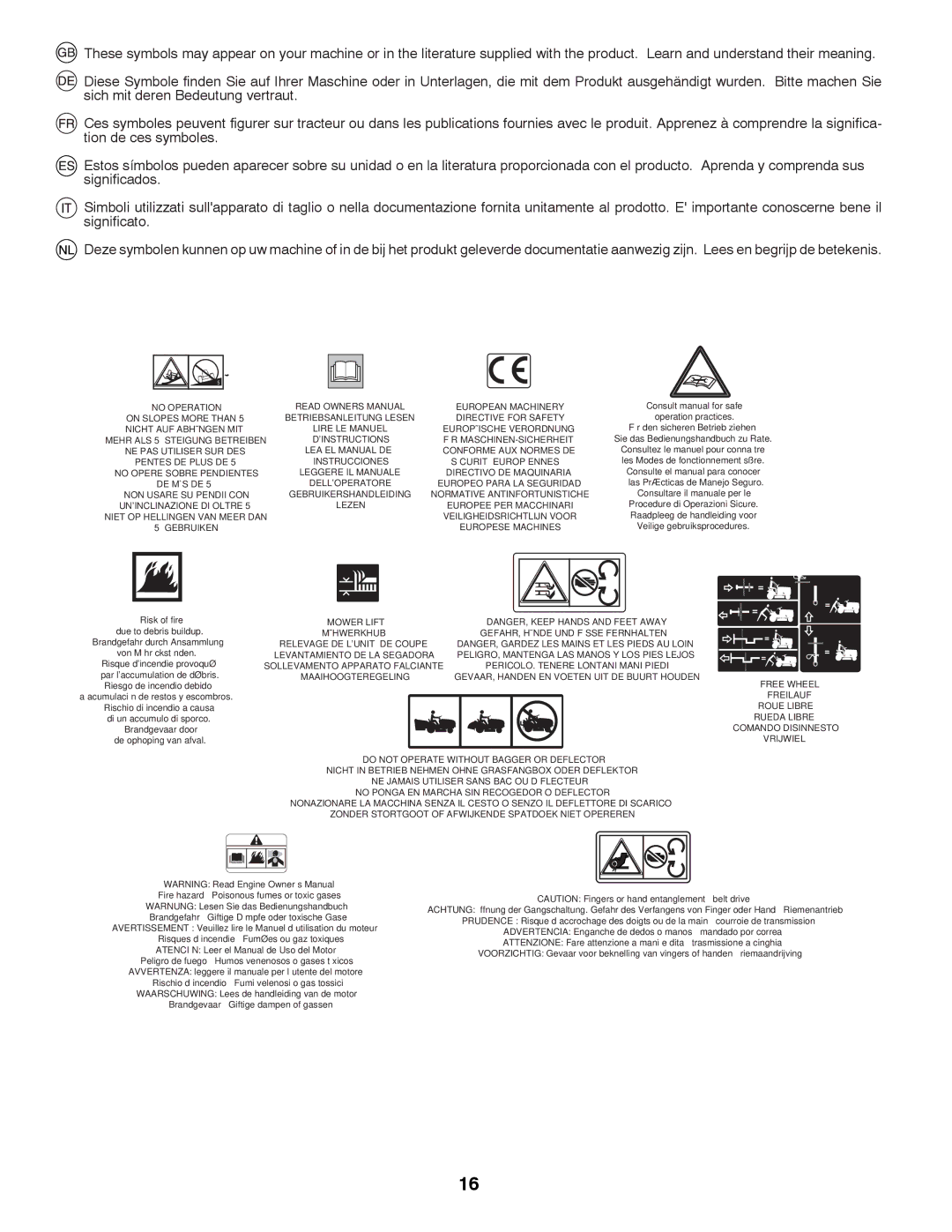 McCulloch M11577RB, 96041012300 instruction manual LEA EL Manual DE 