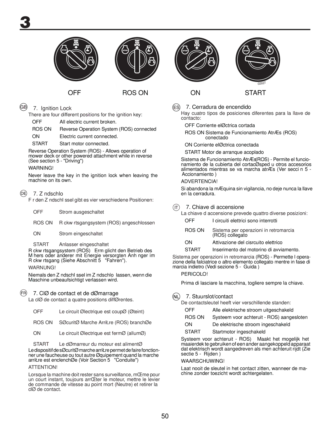 McCulloch M11577RB, 96041012300 instruction manual Ignition Lock, Zündschloß, Warnung 