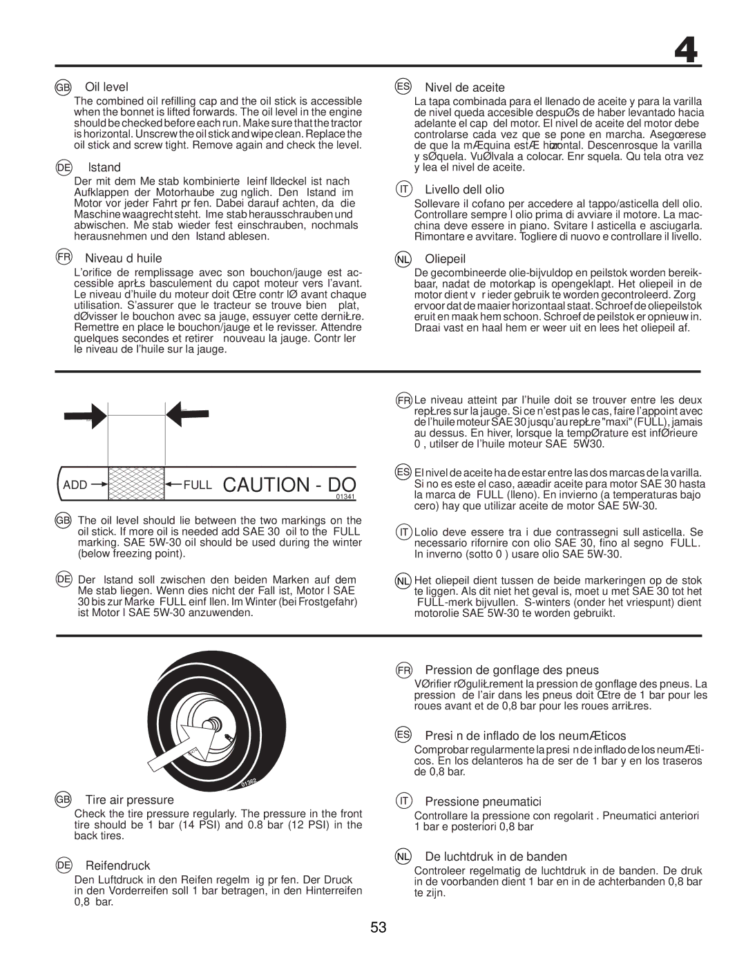 McCulloch 96041012300 Oil level, Ölstand, Niveau d’huile, Nivel de aceite, Livello dell’olio, Oliepeil, Tire air pressure 
