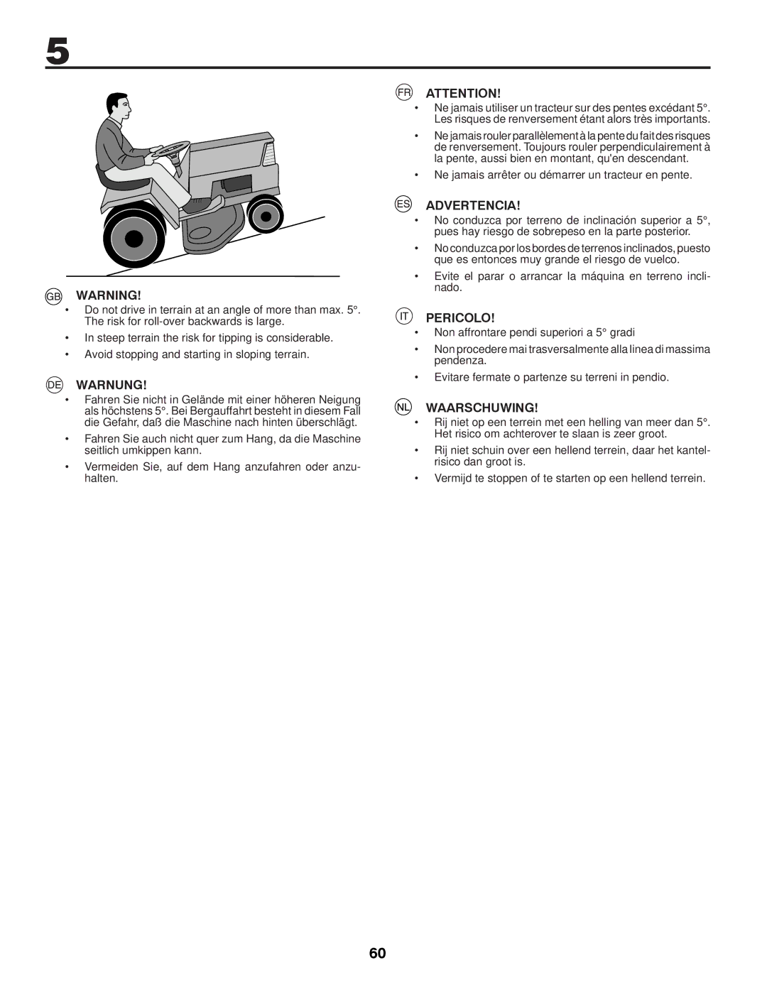 McCulloch M11577RB, 96041012300 instruction manual Warnung, Advertencia, Pericolo, Waarschuwing 