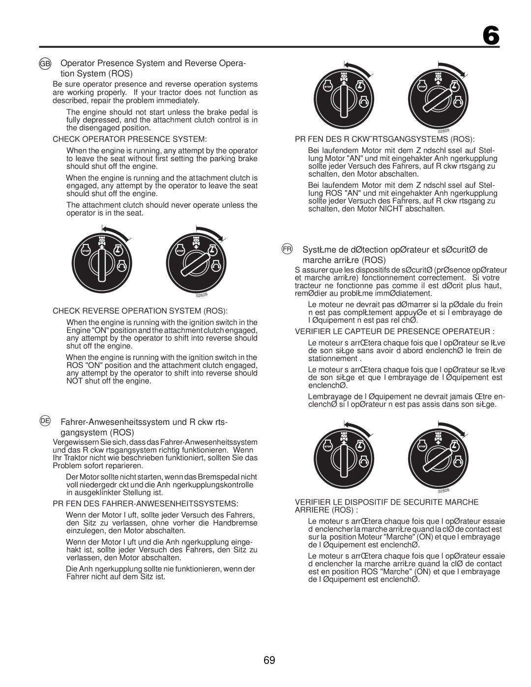 McCulloch 96041012300, M11577RB instruction manual Operator Presence System and Reverse Opera- tion System ROS 